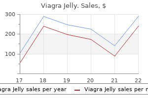purchase viagra jelly 100 mg with mastercard