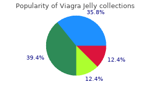 purchase 100 mg viagra jelly otc