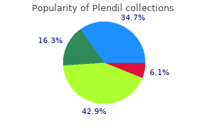 generic plendil 10 mg overnight delivery