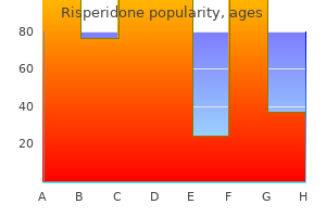 order risperidone 3 mg mastercard