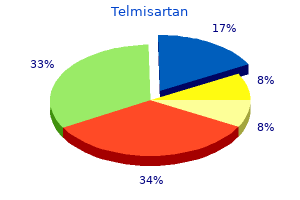 order 40 mg telmisartan with mastercard