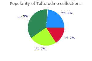 generic tolterodine 2 mg otc