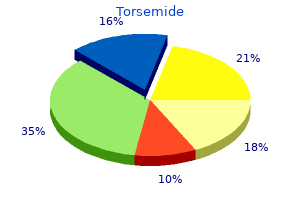 buy discount torsemide 20 mg on line