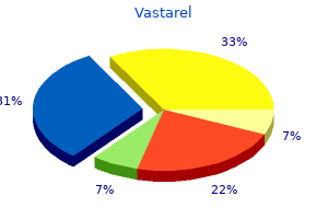 buy generic vastarel 20 mg online