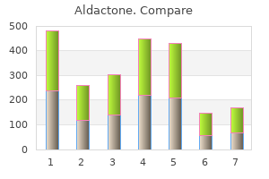 generic aldactone 100 mg fast delivery
