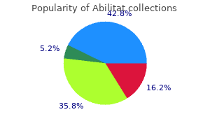 abilitat 15mg discount