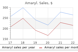 discount amaryl 2 mg with amex