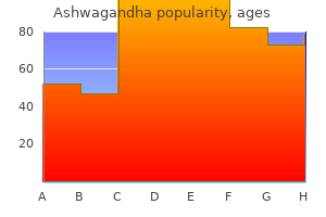 ashwagandha 60caps discount