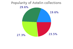 generic 10ml astelin overnight delivery
