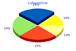generic 0.5 mg cabergoline with amex