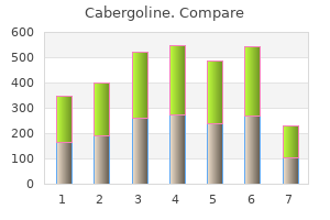 trusted cabergoline 0.25 mg