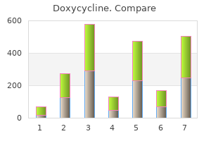 buy discount doxycycline 100mg