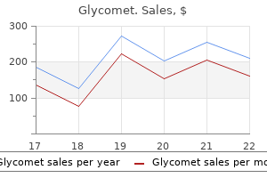 buy glycomet 500 mg lowest price