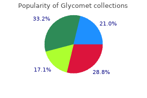 generic glycomet 500mg without a prescription