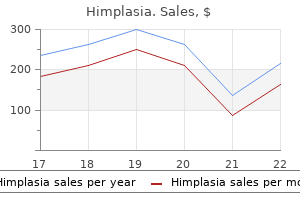 purchase himplasia 30 caps free shipping