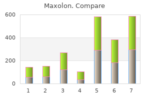 purchase maxolon 10 mg on-line