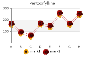 generic pentoxifylline 400 mg line