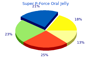 purchase 160mg super p-force oral jelly