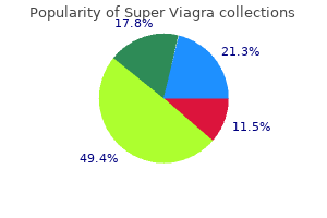 buy super viagra 160mg free shipping