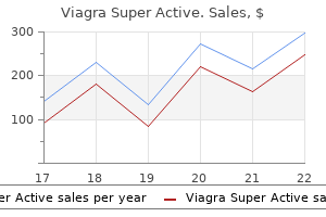 buy 100mg viagra super active with amex