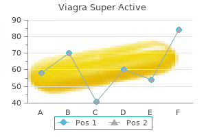 buy discount viagra super active 25 mg on line