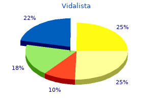 2.5 mg vidalista with visa