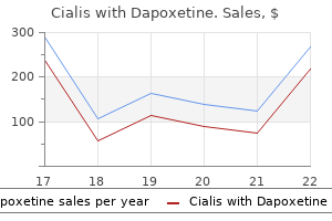 cialis with dapoxetine 40/60mg with mastercard