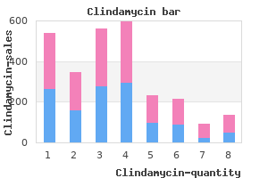 clindamycin 150mg low cost