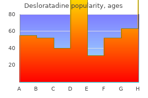 generic 5 mg desloratadine fast delivery