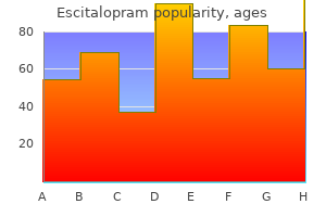 escitalopram 20mg online