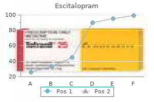 cheap escitalopram 10 mg with mastercard