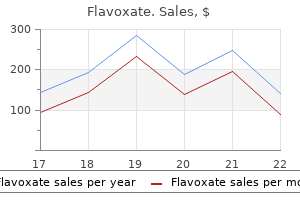flavoxate 200mg fast delivery