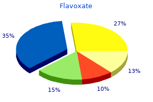 trusted 200mg flavoxate
