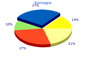 discount kamagra 100 mg free shipping