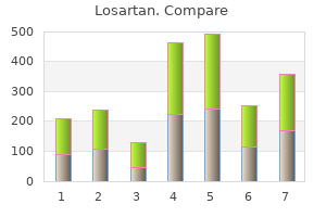 order 25 mg losartan with mastercard
