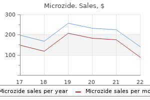 buy generic microzide 12.5mg line