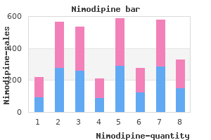 purchase 30 mg nimodipine fast delivery