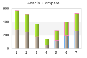 order anacin 525 mg without prescription