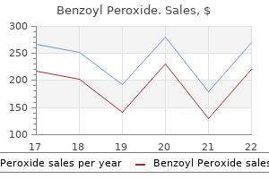 buy benzoyl 20 gr lowest price