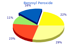 benzoyl 20gr visa