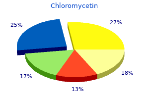 chloromycetin 500mg low price