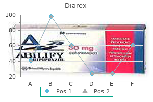 diarex 30 caps mastercard
