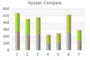 order hyzaar 50 mg overnight delivery