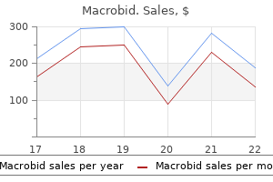 purchase macrobid 50 mg on line