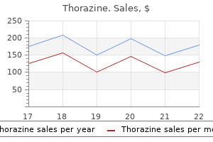buy 100mg thorazine amex