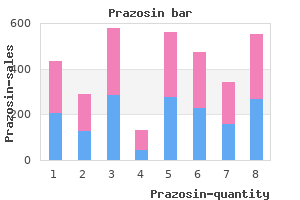 cheap prazosin 5mg mastercard