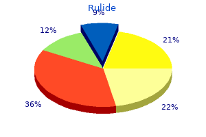 buy 150 mg rulide overnight delivery