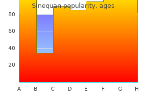 cheap 10 mg sinequan mastercard