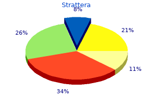 cheap 10 mg strattera with mastercard